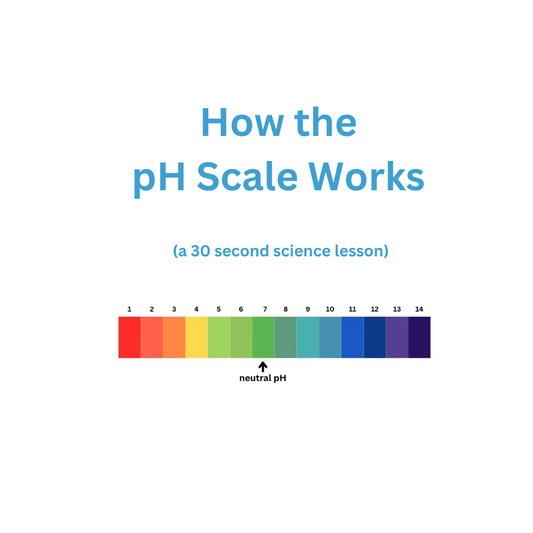 Did You Know That 11pH is 1000x Times Stronger Than 8pH?