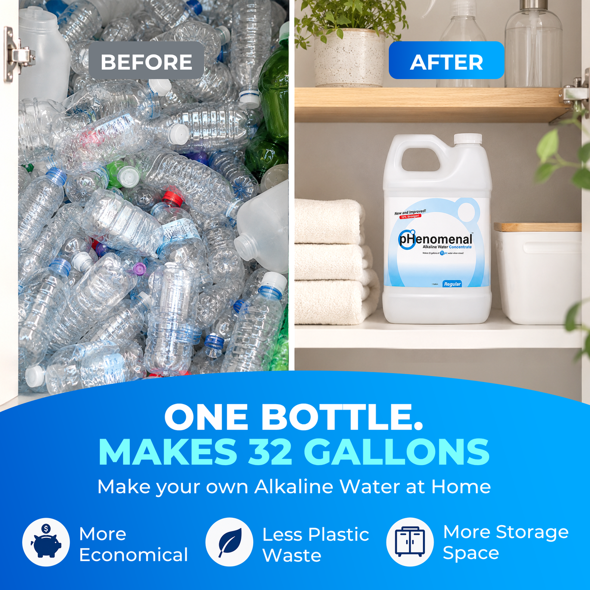 pHenomenal Water Regular Tasteless One Gallon Concentrate (With Pump) - Makes 32 Gallons