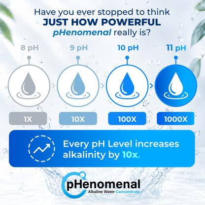 pHenomenal Water Regular Tasteless One Gallon Concentrate (With Pump) - Makes 32 Gallons