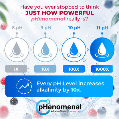 pHenomenal Water Yummy Berry Flavor 32 Oz Concentrate - Makes 8 Gallons