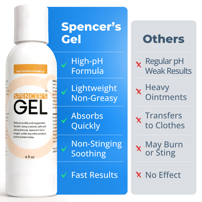 Spencer’s Gel (4oz)
